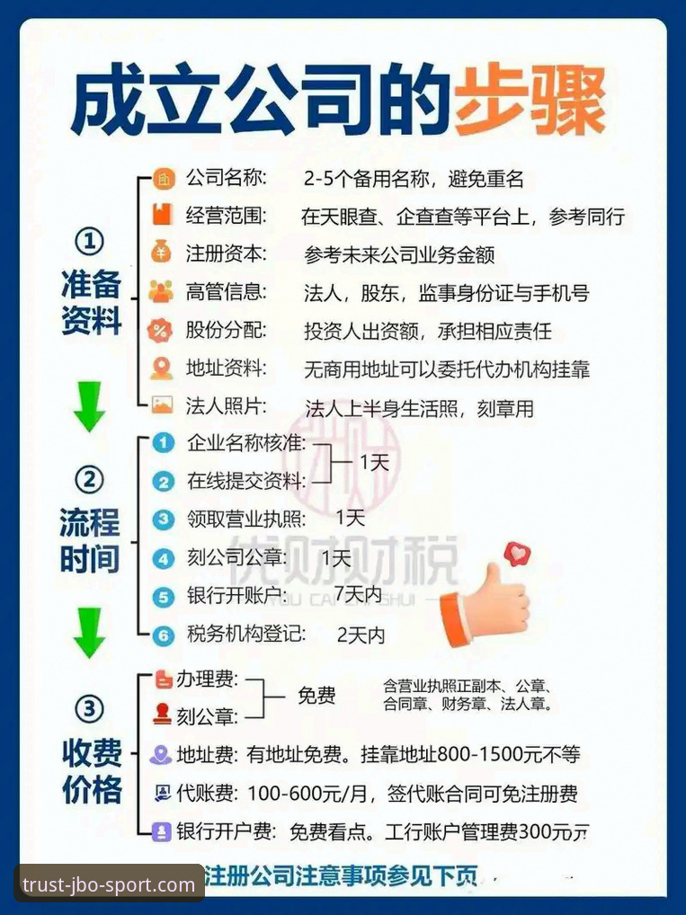 最新竞博注册全攻略：5分钟搞定的5个关键步骤