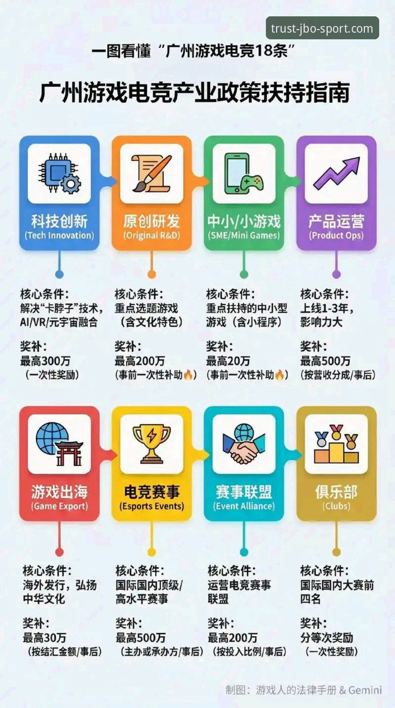 竞博体育平台实用指南：从注册到高效参与的必备知识