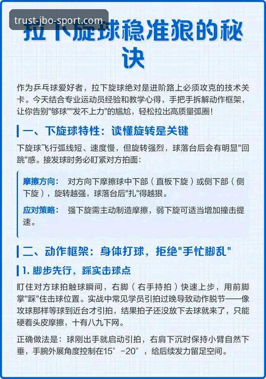 竞博体育平台专属服务操作教程：从入门到高效使用的完整指南